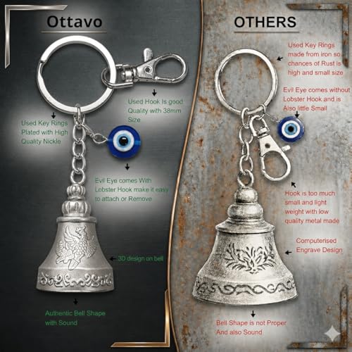 Image of OTTAVO Premium Guardian Bell Keychain for Bike & Car | Tibetan Texture Bell Keychain with Evil Eye & Silver Hook | Good Luck Charm with Laser-Engraved Wooden Gift Box