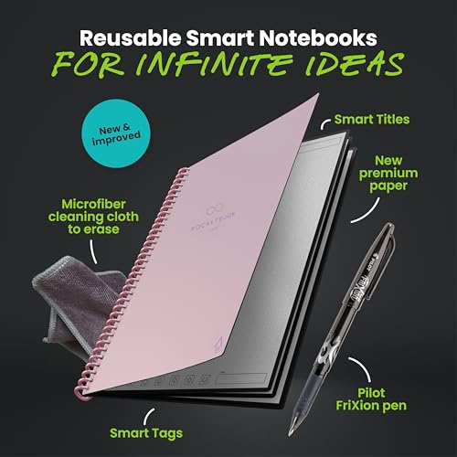Image of Rocketbook New Core Reusable Spiral Notebook, Letter Size 8.5x11, Pink - Dotted Pages, App-Connected, Erasable, Durable Cover, Ideal for School, Work, and Creative Projects | Dot Grid Pages For School Work and Creative Projects, Includes Pen and Towel