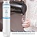 Losue EPTＷFU01 Refrigerator Water Filter Compatible with Puresource Ultra II(3PACK)