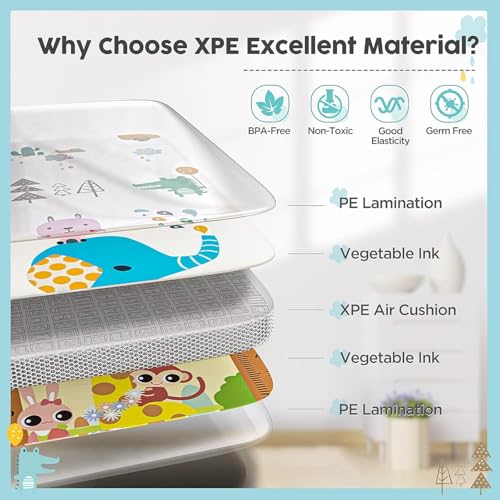 KESI ORNAMENTS Baby Folding Mat,Large Tummy Time Folding Baby Crawling Mat Outdoor Or Indoor Use, Waterproof Portable Double Sides Crawling Mats Cute Cartoon,Non Toxic for Kids Toddler Rug,Multicolor - Image 9 thumbnail