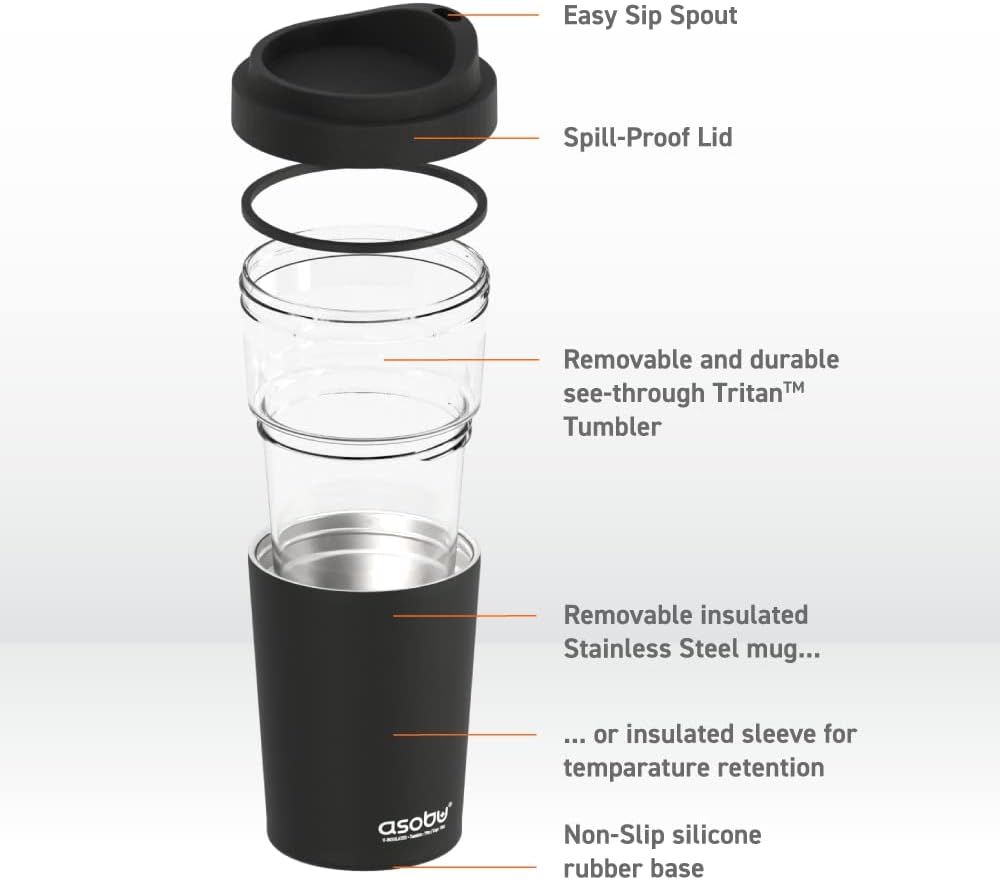 asobu Clear Insulation Vista Tritan Tumbler for Iced Coffee and Ice Tea with Removable Insulated Stainless Steel Sleeve, Familer Feel Open Spout, 20 Ounces (Black) - Image 5