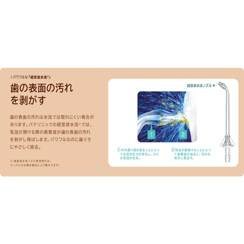 Amazon.co.jp: Spryaut 交換 超音波水流ノズル for Panasonic