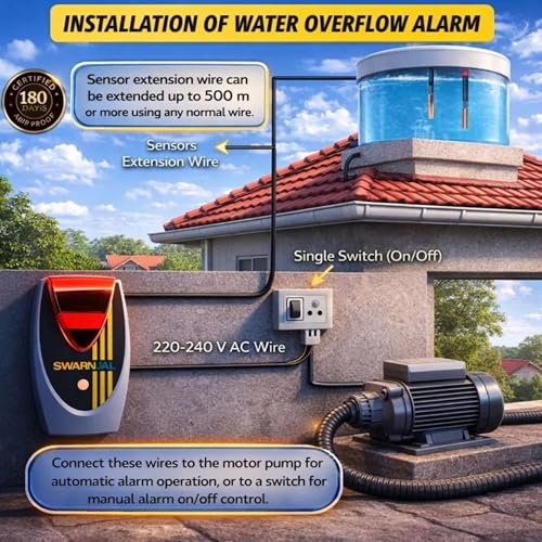Image of Water Tank Alarm Overflow By Swarn Jal, Water Bell, Loud Human Voice, Brass Sensors with Magnetic Isolation 100% Shock Proof, 1 Year Complete Warranty + 25M Wire