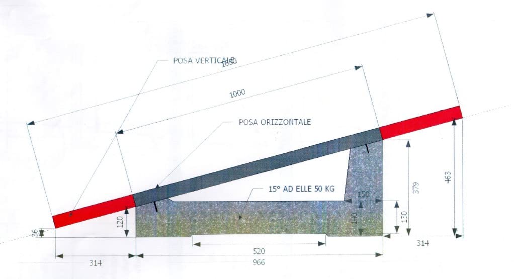 Zavorra 15° Blocchetto in cemento per installazione pannello fotovoltaico su tetto piano 50Kg