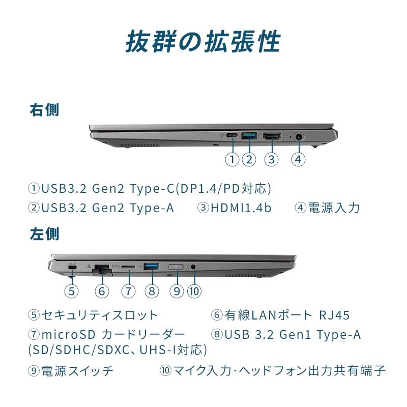 その他ノートPC本体 Thirdwave F-14RP5S Core i5-1334U THIRDWAVE F-14RP5S（F-14RP5S）17151｜パソコン通販のドスパラ【公式】