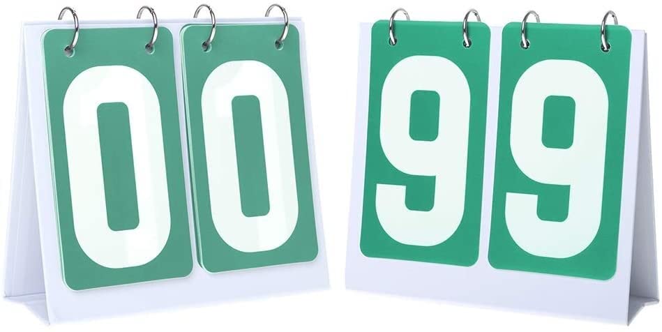 Tableau de bord portable flip ELzEy 2 score à six chiffres
