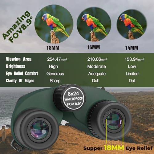 Binoculares compactos 6x24 impermeables y resistentes a niebla miniatura 4