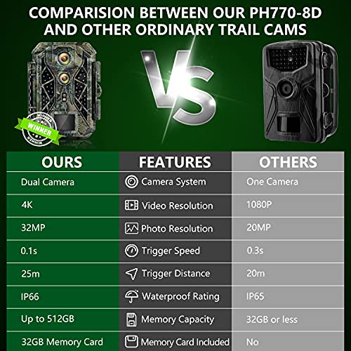 HAPIMP Trail Camera, Game Camera Dual Lens 4K 32MP Trail Cameras with Night Vision Motion