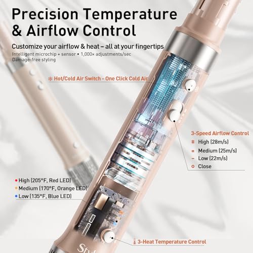 Image of Mythsight StyleVibe 6-in-1 Air Styler with Hair Dryer & Auto-Wrap Curlers
