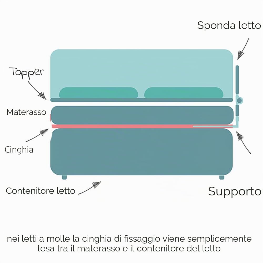 Fillikid sponda letto bambini e neonati più alta 150 x 50 cm - barriera lettino bambino pieghevole per letti standard e boxspring - grigio bianco