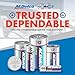 ACDelco 12-Count A23 Batteries, 12V Maximum Power Super Alkaline Battery, 5-Year Shelf Life