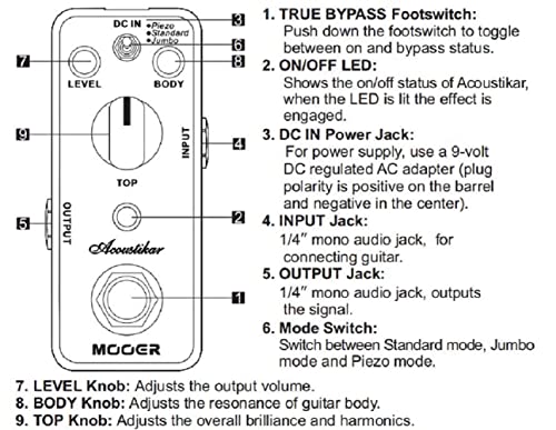 Image of MOOER Acoustikar Acoustic Guitar Pedal Simulator Pedal