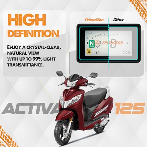 Image of Screen Guard For HONDA Activa 125 2025 || Anti Scratch || Water Resistant || HD Clear || TFT Instrument Cluster Protector || Honda 2025 Accessory [Not Tempered Glass] (Pack of 1)