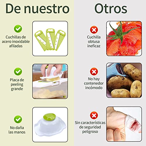 Utensilios De Cocina, Kitchen Imagen adicional