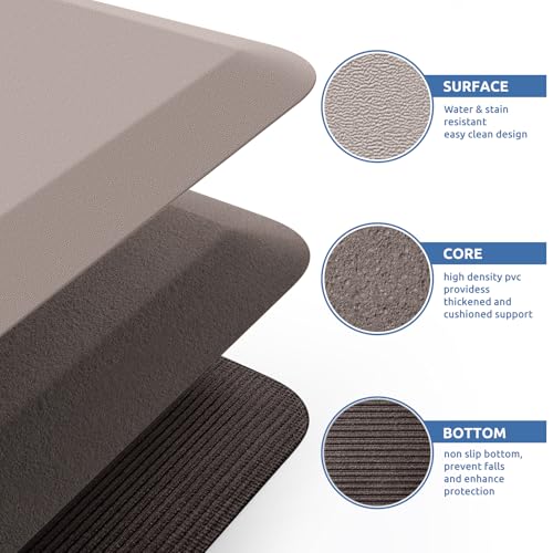 Image of KitchenClouds Kitchen Mat Cushioned Anti Fatigue Kitchen Rug 0.8inch Waterproof Non Slip Kitchen Rugs and Mats Standing Desk Mat Comfort Floor Mats for Kitchen Sink Office (17.3 inchx28 inch,Khaki)