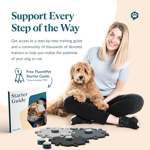 Image of FluentPet Speak Up! Get Started Kit with Clearer Upward-Facing Sound - 6 Recordable Buttons for Dogs & 3 Grey HexTiles | Dog & Cat Communication Buttons Set | with Batteries