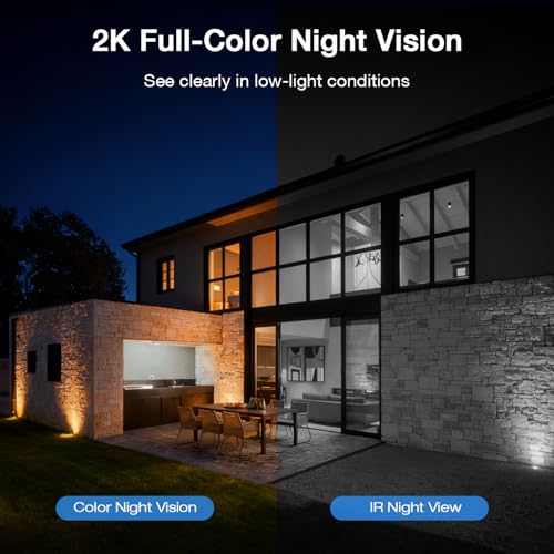 Motion Tracking Security Camera