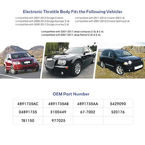 image for FAKAFY Electronic Throttle Body for Jeep & Dodge: Jeep Compass Patriot