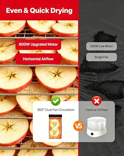 Image of Dehydrator 18Tray, Dual Fan Food Dehydrator Machine