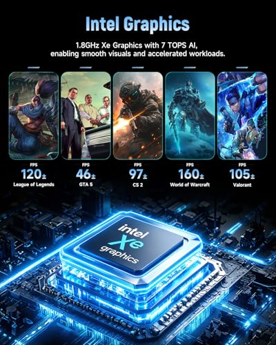 Image of Bmax AI Mini PC Gaming Desktop Computer Intel Core Ultra 5 115U (8C /10T Turbo 4.2 GHz),NPU /GPU: 21 Tops, Intel ARC 130V, with SK Hynix 16GB LPDDR5X, 512GB SSD, 8K Display, WiFi6