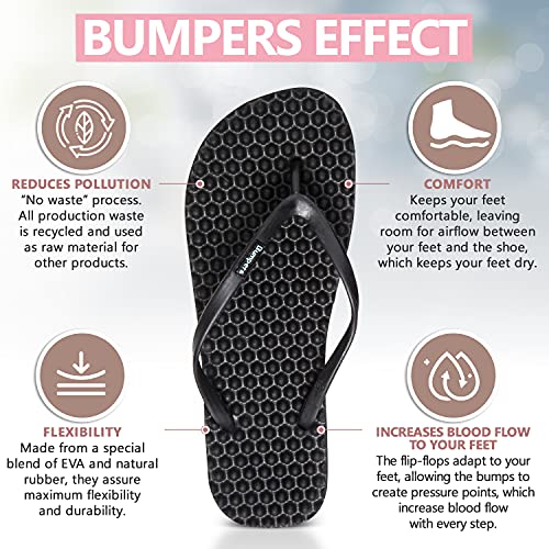 Flip Flops For Women - Beach & Shower Sandals For Womens, Comfortable Massage Acupressure Slippers, Indoor & Outdoor Footwear2