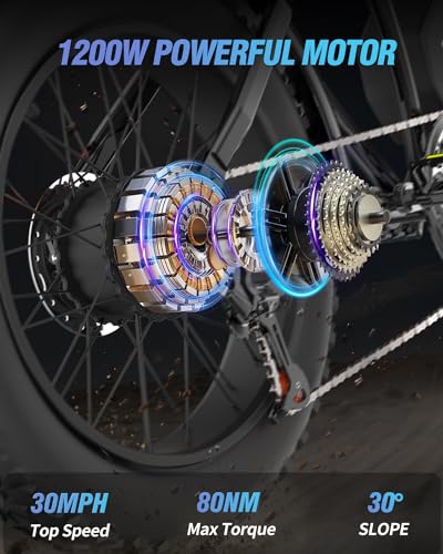 Image of Electric Bike for Adults, 𝟭𝟬𝟬𝟬 /𝟭𝟮𝟬𝟬 /𝟭𝟱𝟬𝟬 /𝟮𝟬𝟬𝟬𝗪,25 /30 /35MPH Dirt Bike, 48V 15 /20AH,52V 40AH Removable Battery, Max 50-180Miles Motorcycle, 20 inch Fat Tire Ebike, 7-Speed & UL2849