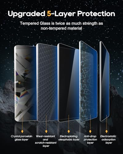 Film protection écran tactile Golf 8.5 pour navigation Discover