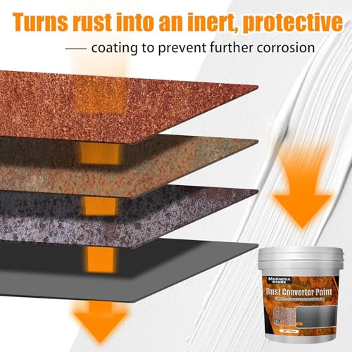 Image of Magnova 300gm Rust Converter Paint & Metal Primer, Water-Based Metallic Paint with Brush, Rust Remover Agent, Corrosion Protection, Long-Lasting Anti-Rust Coating for Interior and Outdoor Use (300 GM)