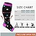 Abodhu Plus Size Compression Socks Open Toe Compression for Women& Men 15-20mmHg Wide Calf Knee High Toeless Compression Sock