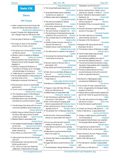 Image of Pinnacle General Studies one liner 26000+ chapter-wise Based on previous year papers of ssc, railway, police, state exam, State PCS etc English medium