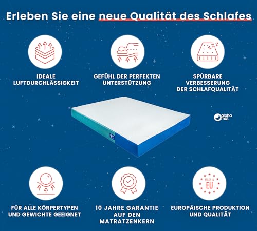 alpha mat Matratze 90x200, Schaumstoffmatratze Discovery, Schlafmatratze Härtegrad H2 H3, Öko-Tex - Kühlender Stoff Alpha Cool, Rollmatratze, Höhe 20 cm, Kaltschaummatratze – Bild 8