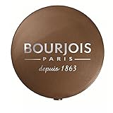 Kann für zusätzliche Intensität nass aufgetragen werden.