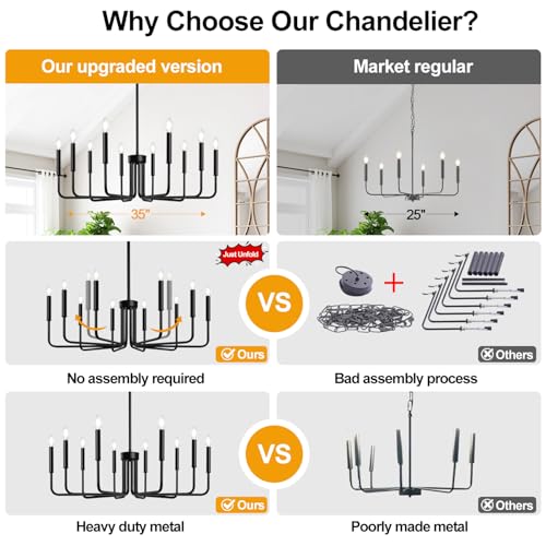 Lynnoland Black 10-Light Chandelier, Farmhouse Chandeliers for Dining Room Lighting Fixtures Hanging, Vintage Candle Pendant Light Fixtures Chandelier for Bedroom, Foyer and Living Room