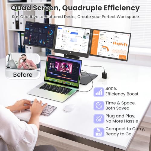 Image of Hyangin Triple Screen Laptop Monitor Extender 15.6 inch, 2026 Upgraded One Cable Connection Quad Monitor Setup, 1200P FHD Portable Triple Monitors for Laptop, Compatible with Windows /Mac /Chrome OS /Phones
