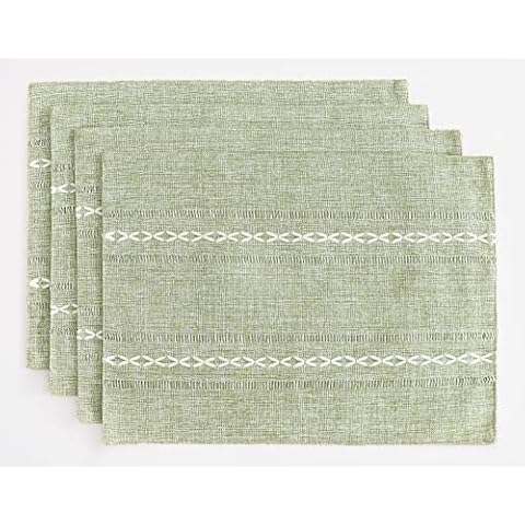 Wracra Sage Green Washable Placemats Set Cover