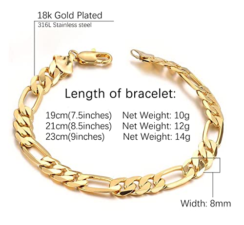 Taoqiao Men Gold Personalized Cuban Bracelet 7.5/8.5/9inch 18K Gold Plated Stainless Steel Figora Classic Hip Hop Gold Bracelet for Men3