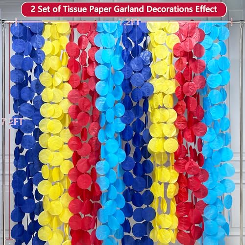 Image of 205Ft Red Blue Yellow Party Decorations Big Polka Dot Tissue Paper Backdrop Streamer Colorful Circle Dots Hanging Garland for Carnival Circus Clown Fiesta Festivals Birthday Party Supplies