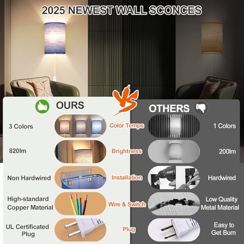 Image of Plug in Wall Sconces Set of Two: Wall Lights with On /Off Switch - Stepless Color Temperature Wall Mount Lamps - Fabric Linen Wall Sconce for Bedroom Living Room & Hallway- Indoor Corded Wall Sconces