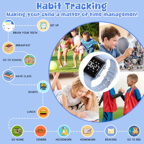 Image of Timever L6615E-LightBlue-Jia Kids Activity Trackers Made in China