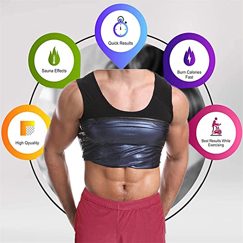 Mansottile Ion Shaping Vest, Mens Shaper Slimming Compression Shirt,Men's Compression Shaper Tank Top (2Pcs Blue,Xxl/3Xl) #TOP4