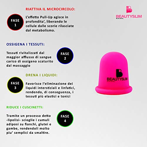 Coppetta Anticellulite | Massaggiatore Gambe e