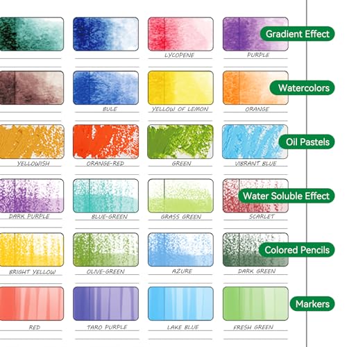 LIGHTWISH Watercolor Swatch Book - 12 Detachable 100% Cotton Sheets 36 Spaces,10.63 * 7.68 in,300gsm/140lb Cold Press for Watercolor, Gouache, Oil Pastels - Spiral-Bound Color Testing Journal — view 4