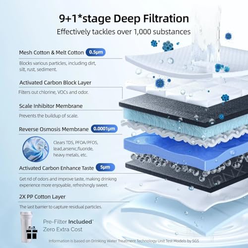 Image of Aqua X Pure Ai Black Premium RO Domestic Water Purifier | 5in1 Health Booster | RO+ UV+ UF+ MinLx+ High TDS Membrane+ TDS | Smart LED Indicator | Engineered for all Water Supply (0-3000ppm)