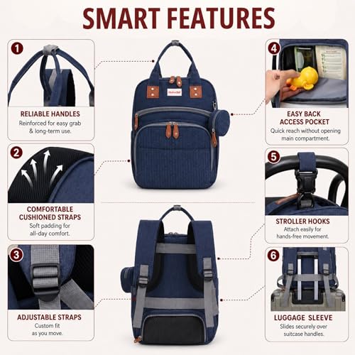 Image of Diaper Mommy Bags For Mothers for Travel - Hospital Baby Maternity Bag for Delivery Women - New Born Baby Essentials - Water-Resistant Fabric & Insulated Bottle Holders - 21 L, 14 Pockets