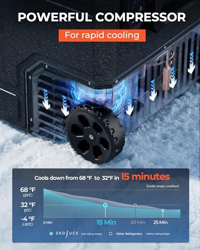 Portable Camping Refrigerator Freezer