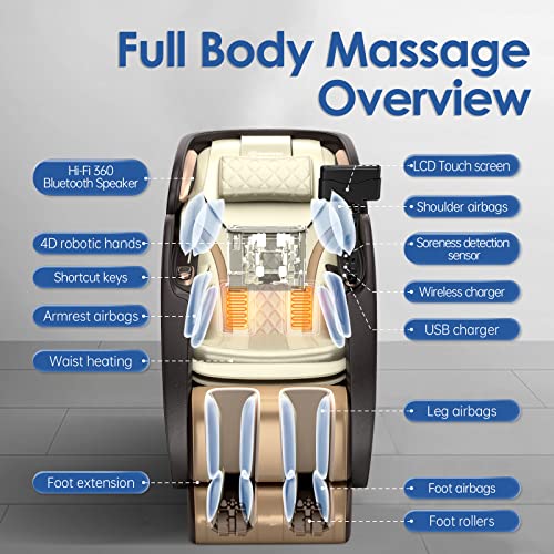 Real Relax 4D Massage Chair, Sl Track Full Body Zero Gravity Shiatsu Massage Recliner With Ai Care, Voice Control, Heating, Ps6500 #TOP5