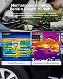 HIKMICRO B0FY12QGS6 lato 3