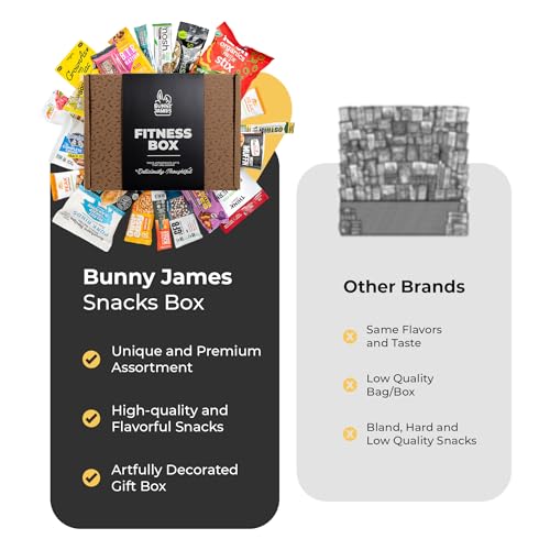 Bunny · James · High Protein Snack Box: Premium Mix Of Fitness And Healthy Snacks Workout Gifts For Men & Women thumb #5