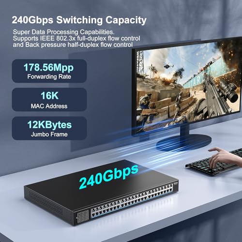 Image of 48-Port 2.5G Switch Unmanaged, 48 x 10 /100 /1000 /2500Mbps RJ45 Ports, Plug & Play 2.5G Ethernet Switch, 48 Port Switch Multi-Gigabit 2.5G Metal Housing, Desktop /Wall-Mount, for Home & Office Network