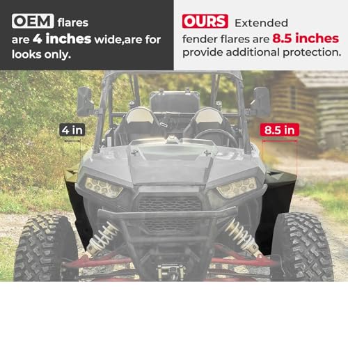 Élargisseurs de garde-boue avant pour stopper les projections de RZR
